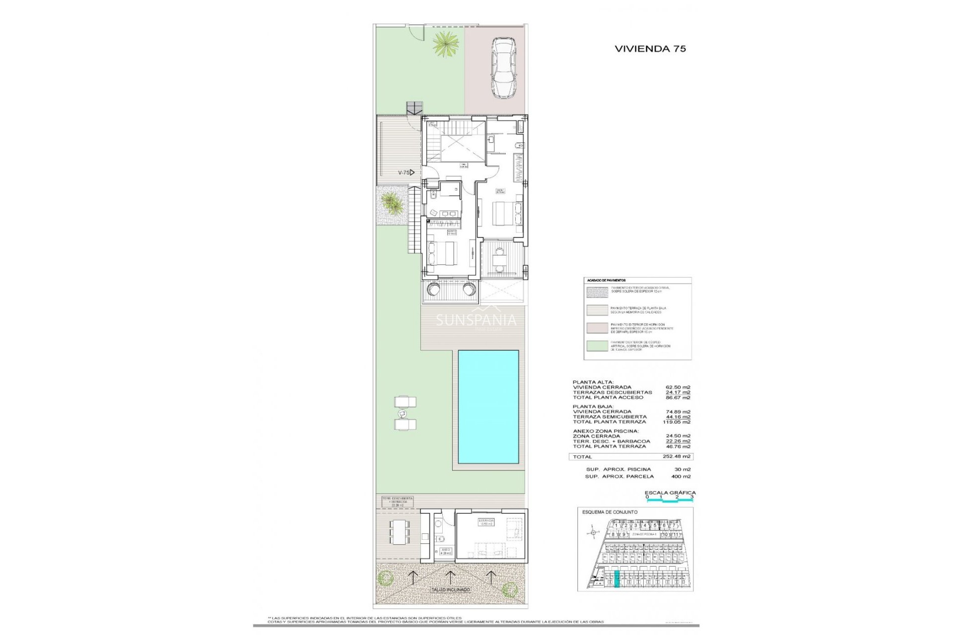 New Build - Villa -
Finestrat - Campana Garden