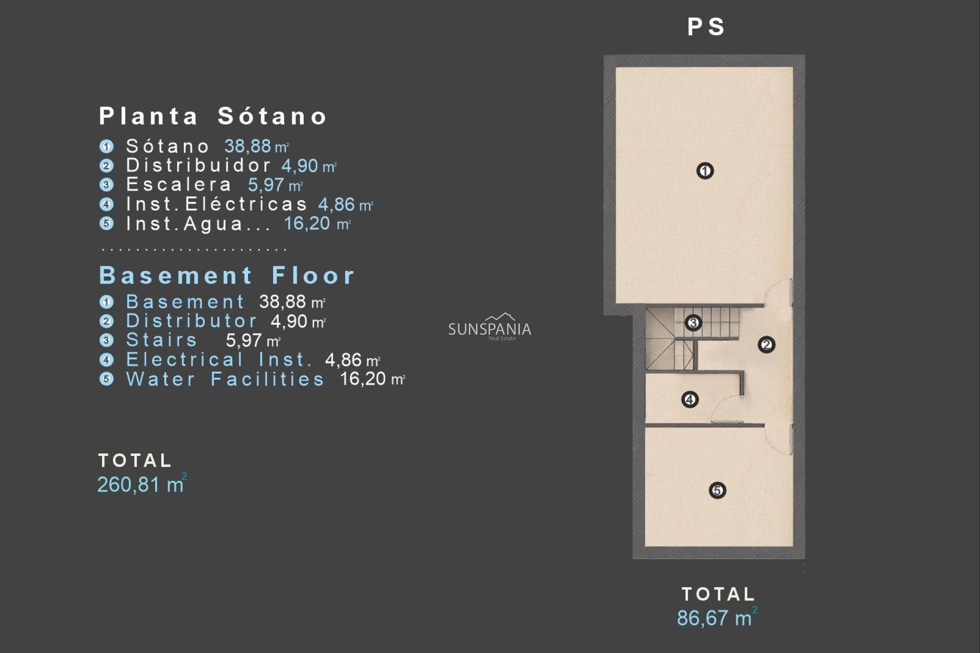 New Build - Villa -
Orihuela Costa - Las Filipinas
