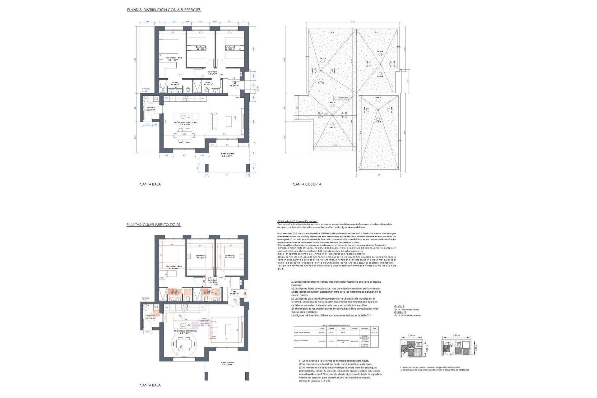 Nouvelle construction - Maison indépendante -
La Romana - Villas de la Romana