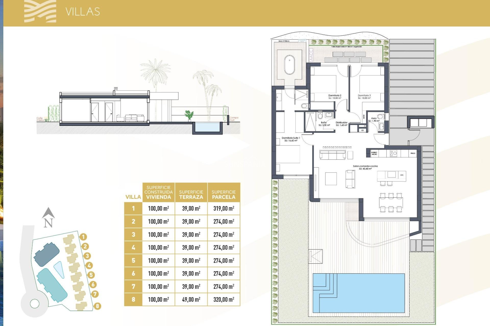 Obra nueva - Chalet -
Los Alcazares - Serena Golf