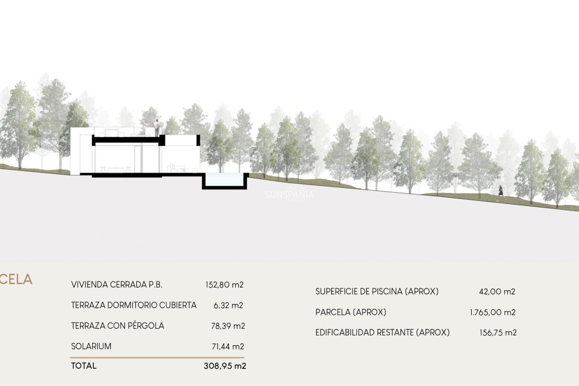 Obra nueva - Chalet -
Orihuela Costa - Las Filipinas