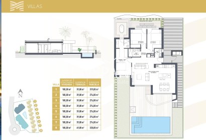 New Build - Villa -
Los Alcazares - Serena Golf