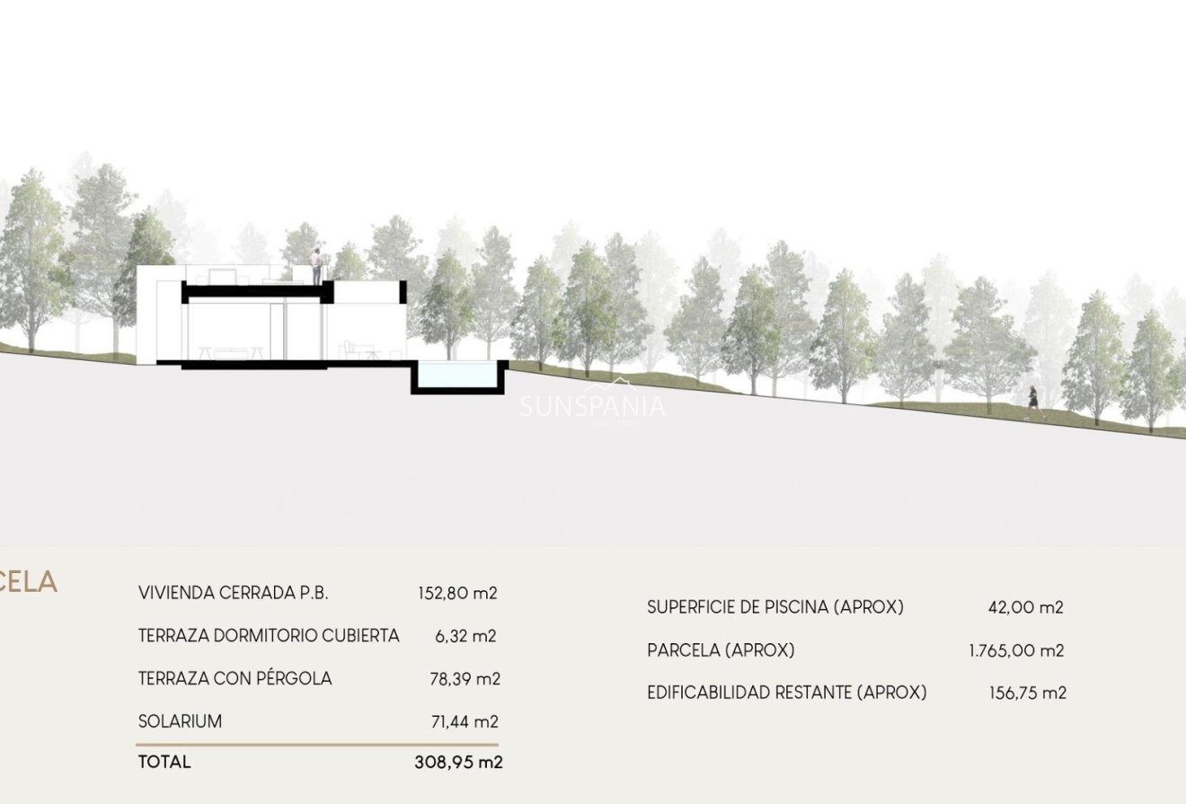 Obra nueva - Chalet -
Orihuela Costa - Las Filipinas