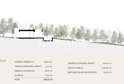 Obra nueva - Chalet -
Orihuela Costa - Las Filipinas