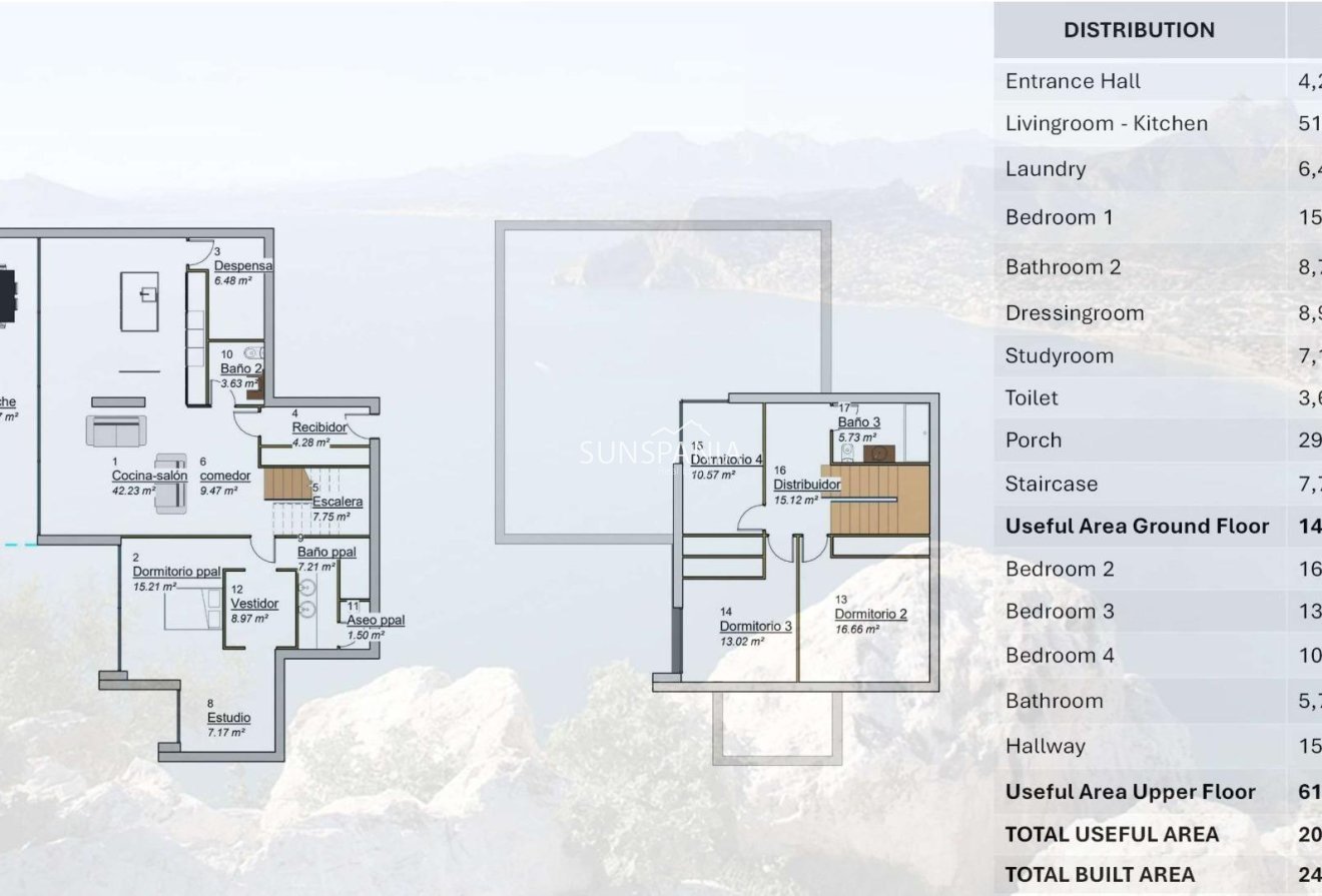 Obra nueva - Chalet -
Pinoso - Campo