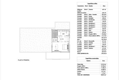 Obra nueva - Chalet -
Aspe - Poligono 19