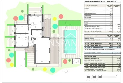 Obra nueva - Chalet -
Pinoso - Rodriguillo