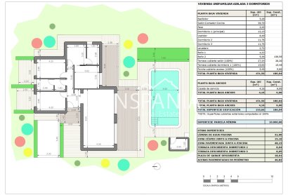Obra nueva - Chalet -
Pinoso - Rodriguillo