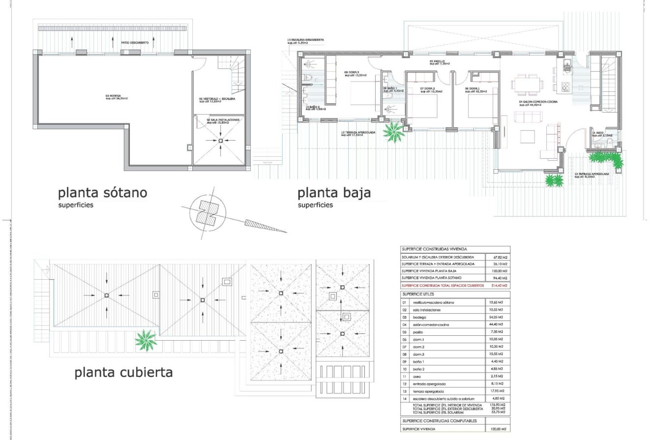 Obra nueva - Chalet -
Ciudad Quesada - Doña Pepa