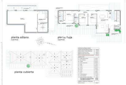 Obra nueva - Chalet -
Ciudad Quesada - Doña Pepa