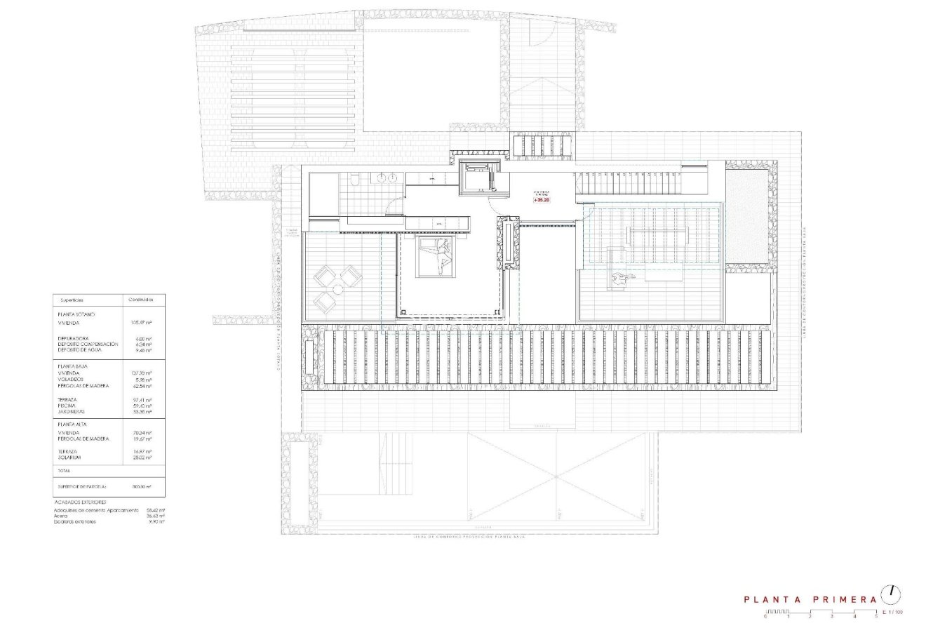 Obra nueva - Chalet -
Benissa - Cala de la Fustera