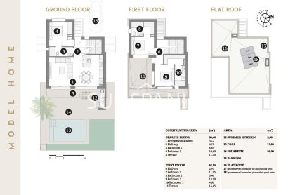 Obra nueva - Chalet -
San Javier - Santiago De La Ribera