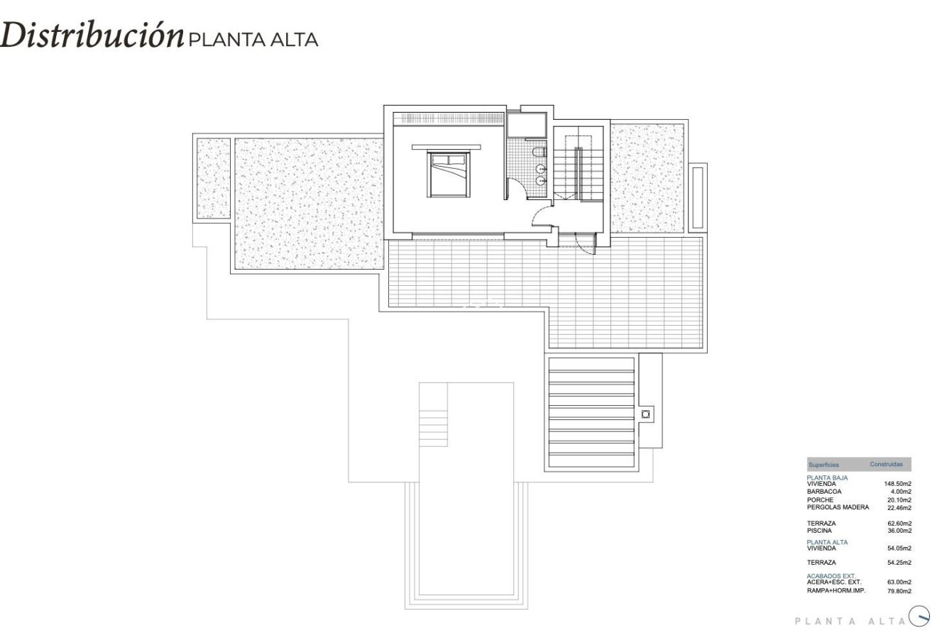 Obra nueva - Chalet -
Benissa - Cala Advocat