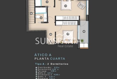 New Build - Penthouse -
Torrevieja - Centro