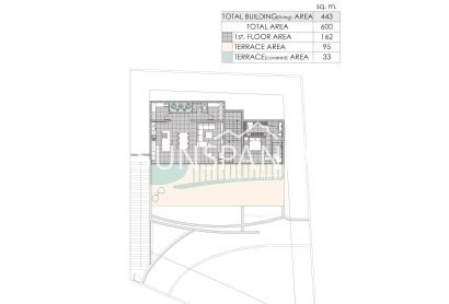 New Build - Villa -
Altea - Altea Hills