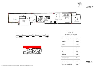 Obra nueva - Ático -
Torrevieja - Playa de los Locos