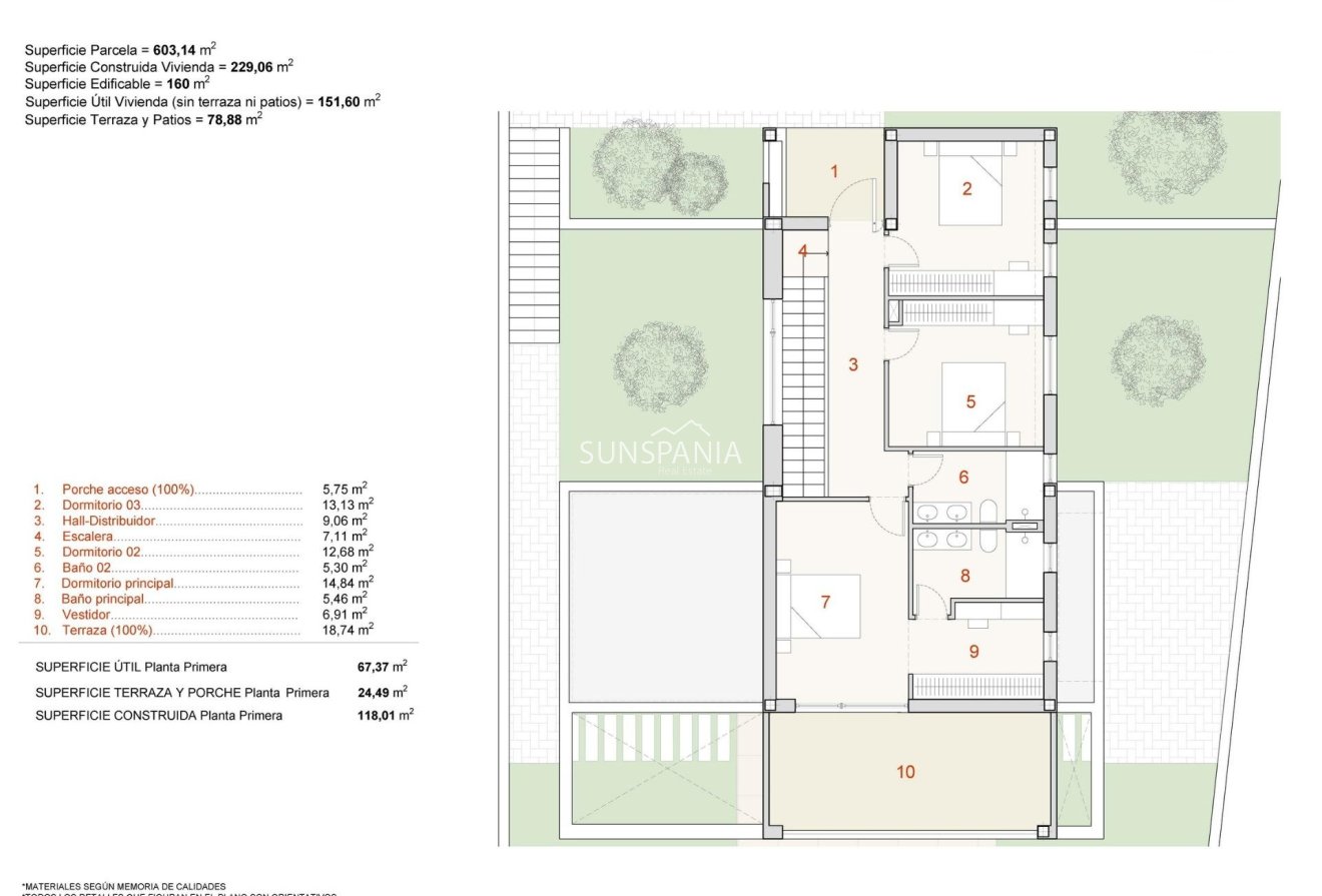 Obra nueva - Chalet -
Finestrat - Campana Garden