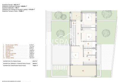 Obra nueva - Chalet -
Finestrat - Campana Garden