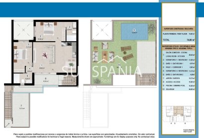 Obra nueva - Piso -
San Pedro del Pinatar - Lo Pagan